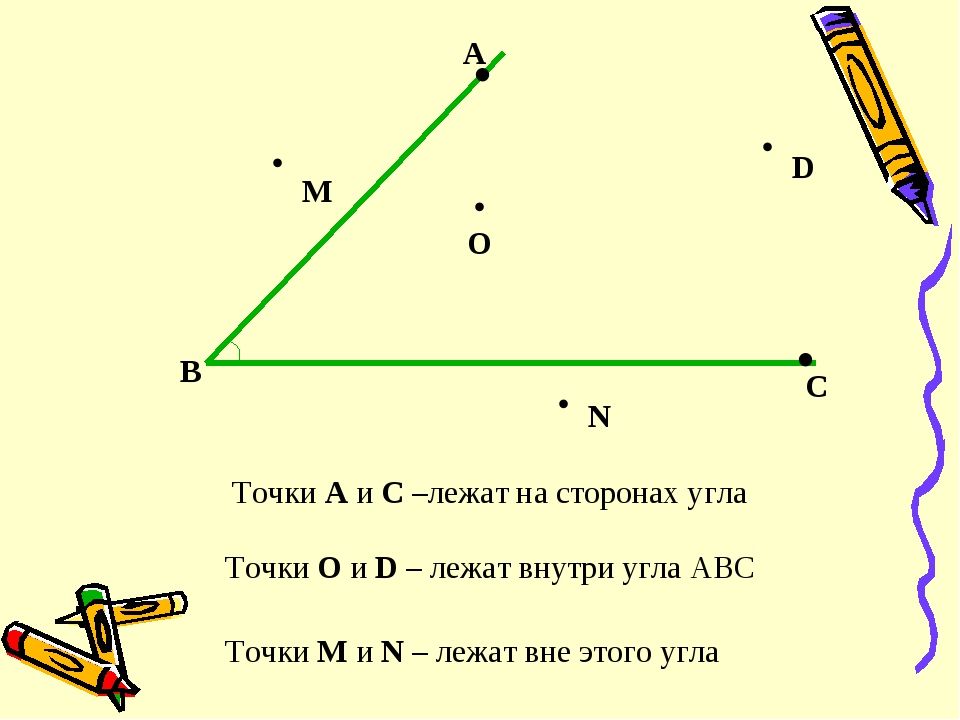 Покажи прямой угол