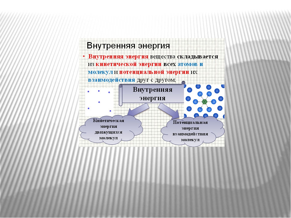 Проект по физике на тему энергия