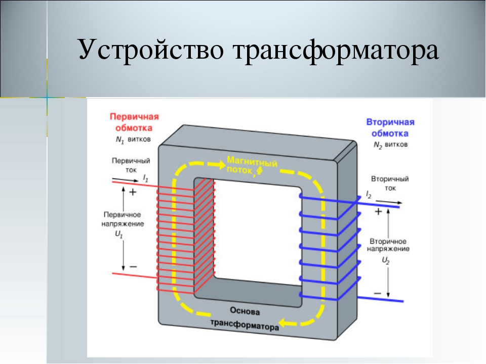 Назначение трансформатора в схемах выпрямления