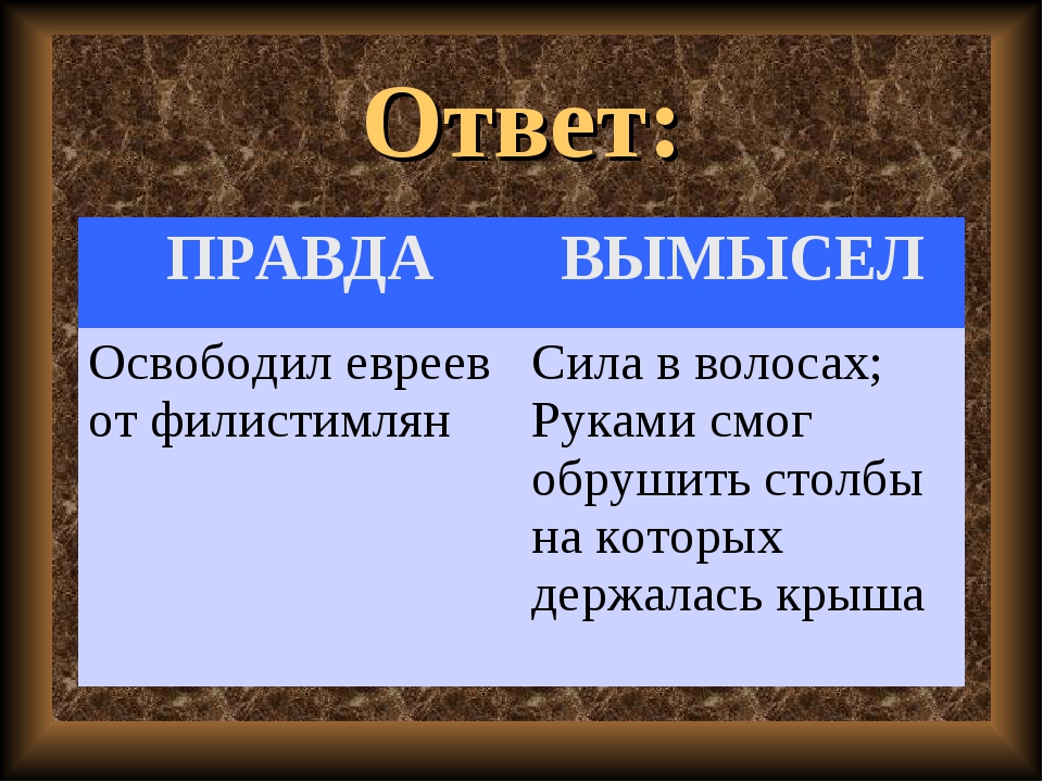 Таблицы правды. Определите что в преданиях евреев похоже на правду а что на вымысел. Подчас правда похожа на вымысел. Таблица по правде и вымыслу история 5 класс с ответами. Что в рассказе правда а вымысел.