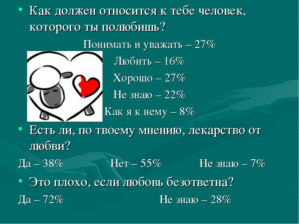 Данные которые относятся к человеку. Как к тебе относится человек. Как узнать как относится к тебе человек. Как понять что человек влюблен в тебя. Относится к тебе.