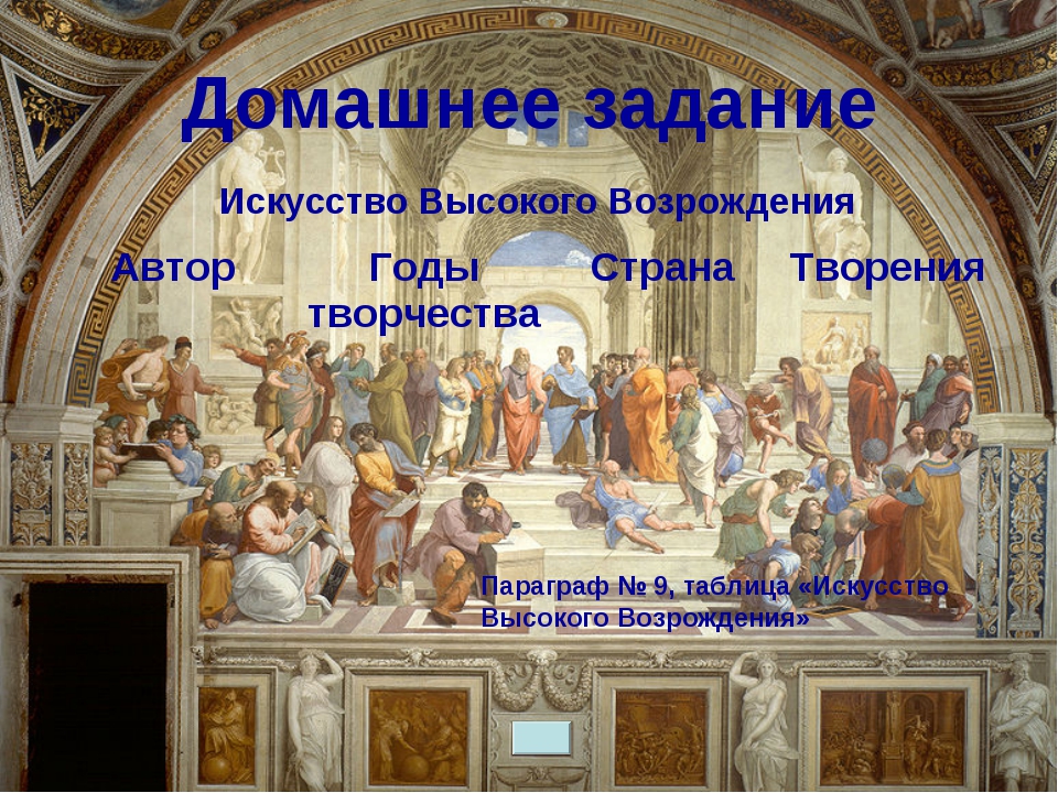 Высокое возрождение 7 класс. Всеобщая история искусства Возрождение. История искусств ВШЭ искусство Возрождения. Возрождение 7 в. 7 Класс Всеобщая история культура высокого Возрождения в Италии тест.