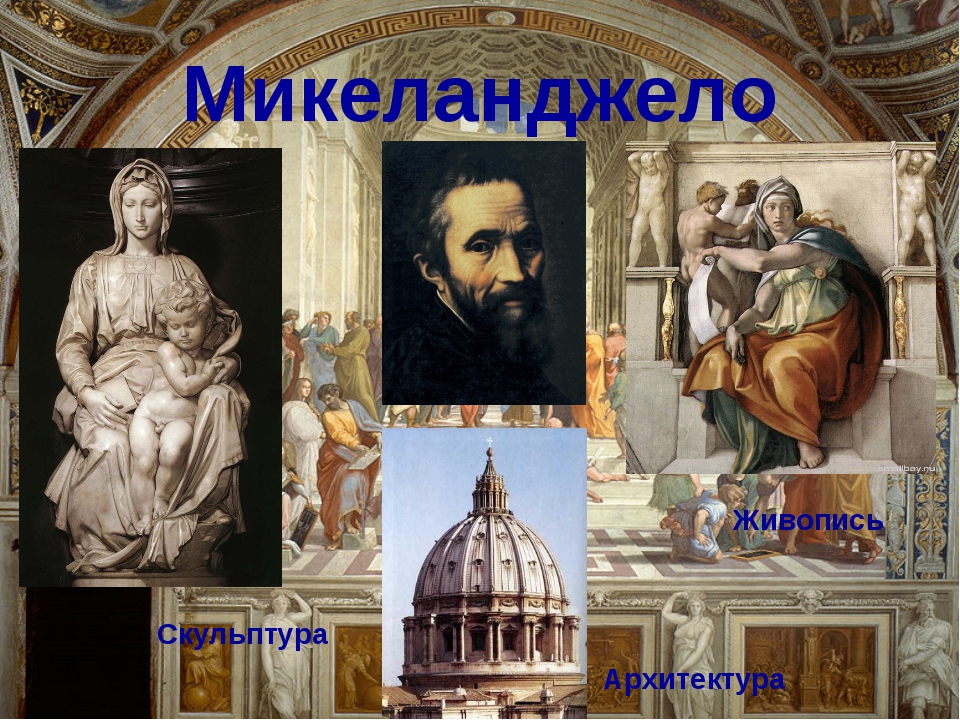 Эпоха возрождения история 7. Художники Титаны Возрождения. Высокое Возрождение презентация. Творцы искусства высокого Возрождения. Титаны Возрождения Микеланджело.