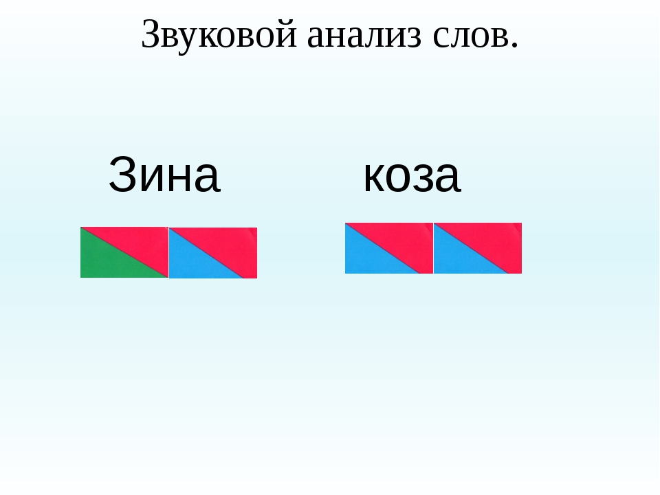 Как составить схему слова. Схема слова. Звуковая схема слова. Звуковые схемы для 1 класса. Схемы к словам первый класс.