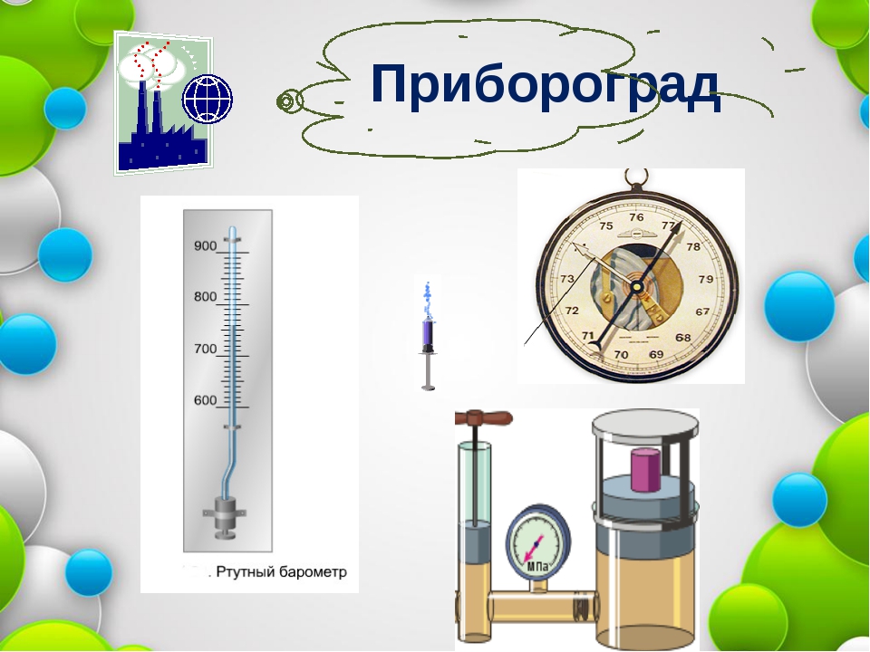 Зачем нужно измерять давление презентация