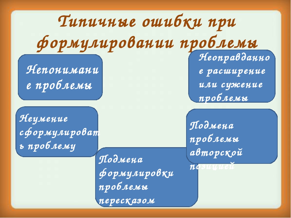 Какая типовая ошибка встречается при формулировании цели проекта