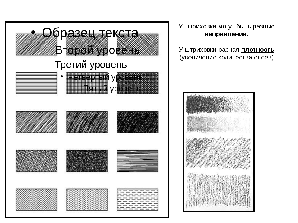 Как сделать штриховку