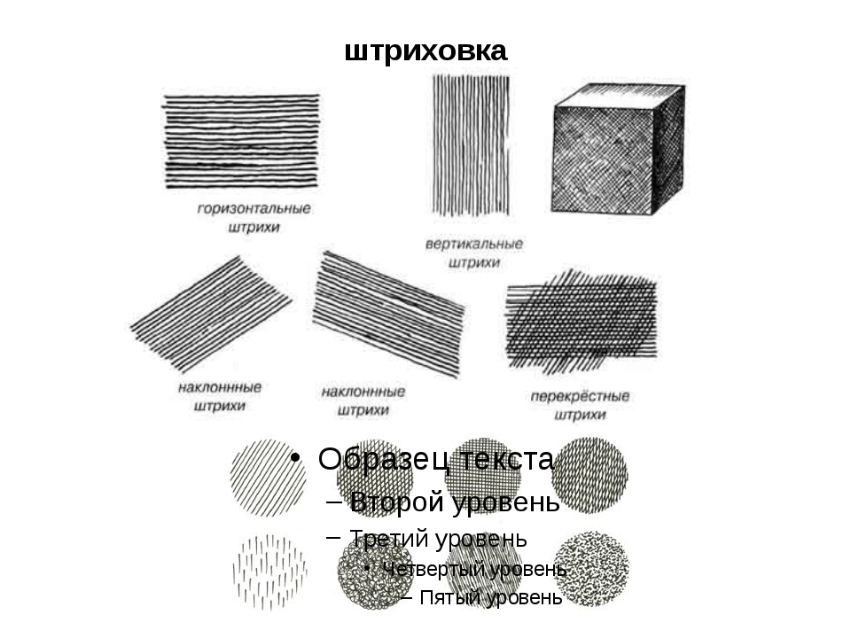 Штриховка 2 класс презентация