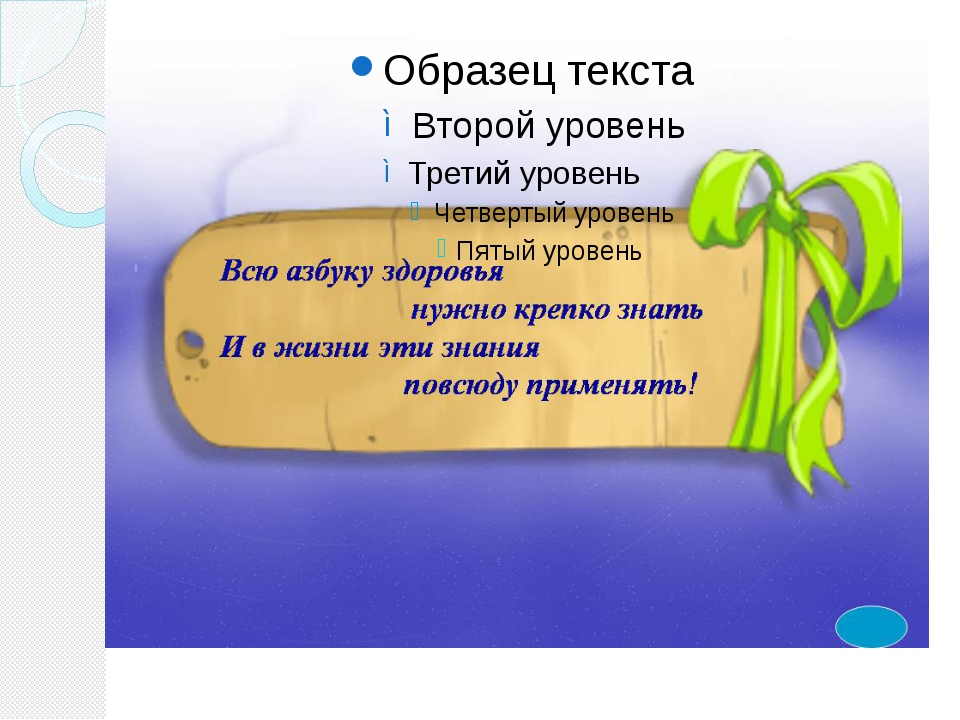 Урок окружающего мира 1 класс взгляни на человека презентация