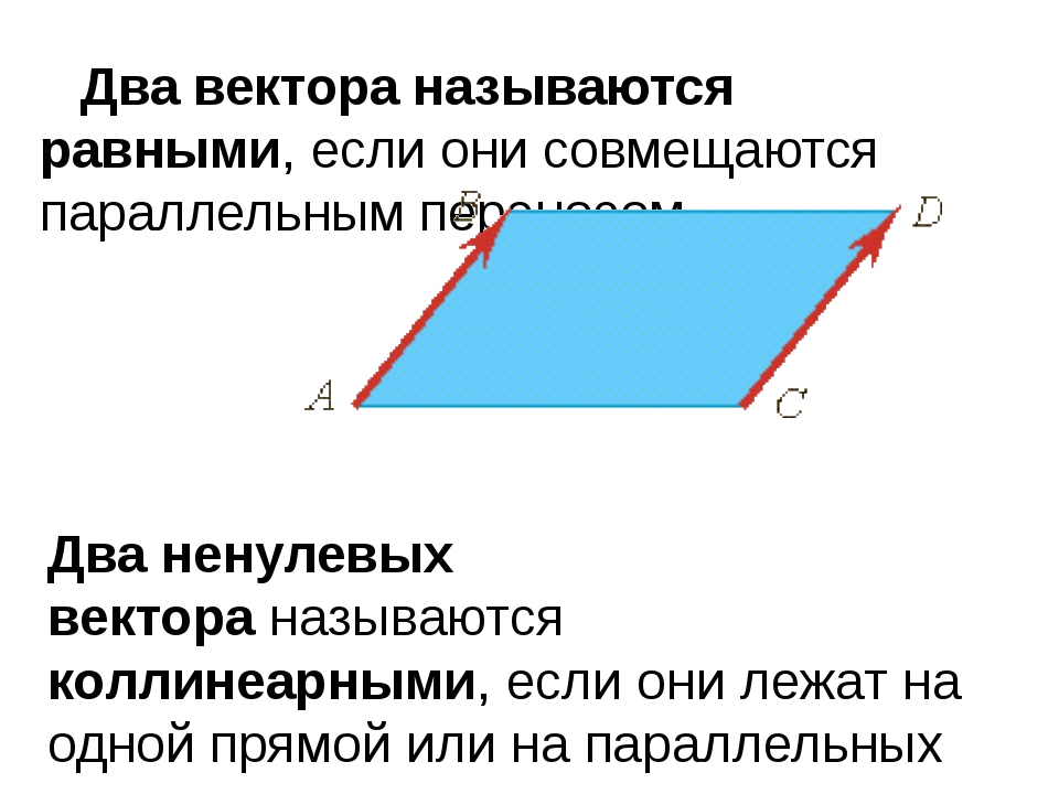 Векторы в пространстве презентация