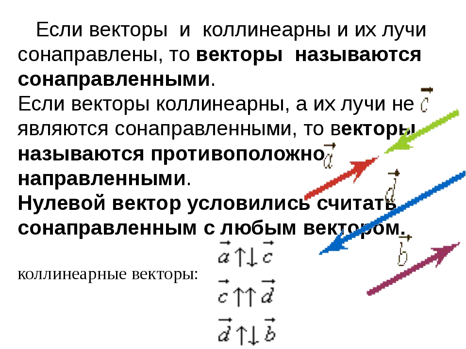 Векторы в пространстве решение задач презентация