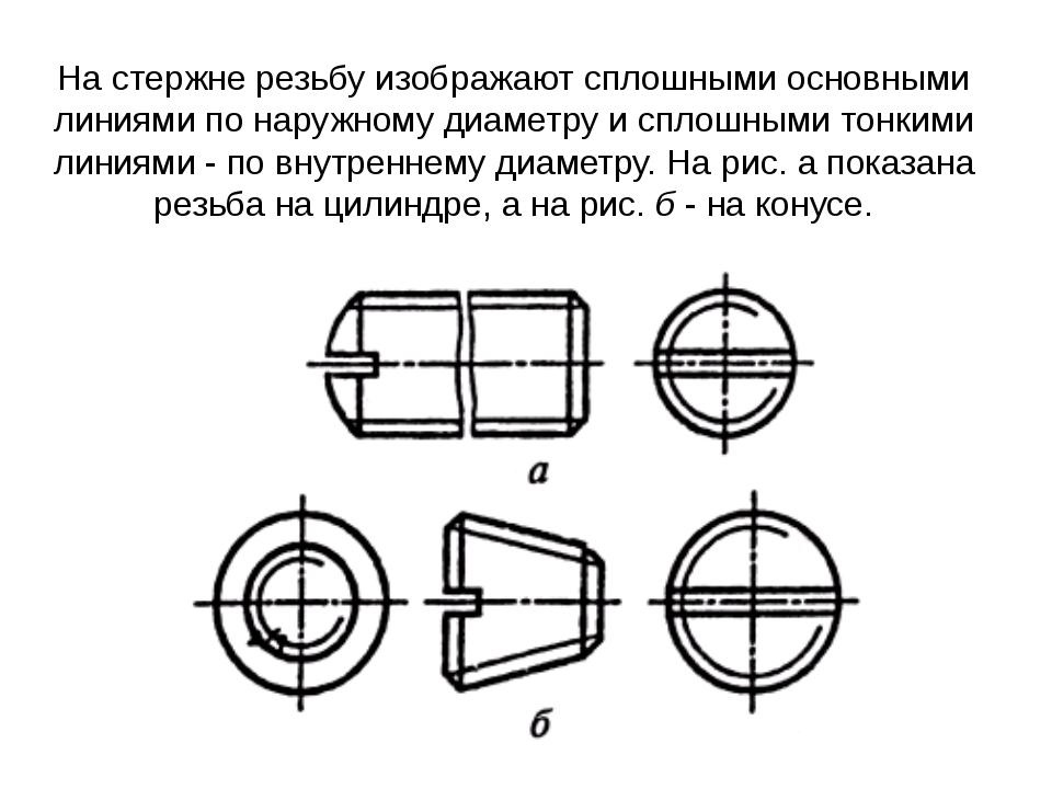 В какой из двух систем показанных на рисунках пружина растянута больше все грузы одинаковы