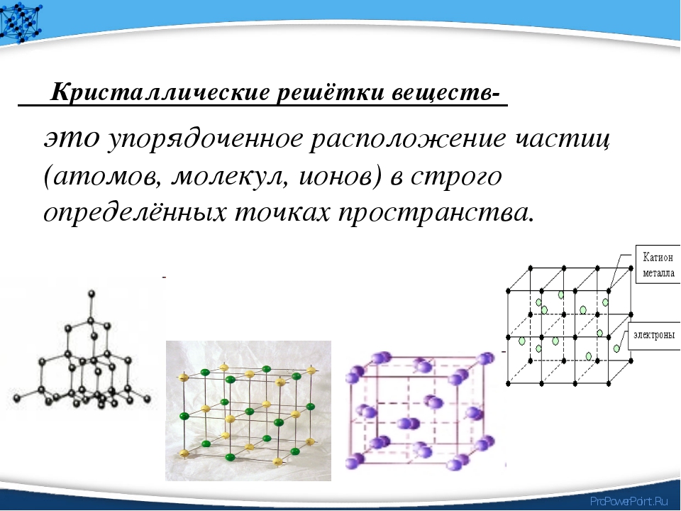 Кристаллические решетки химия. Кристаллическая решетка вещества. Кристаллическая решетка химического соединения. Упорядоченная кристаллическая решетка.