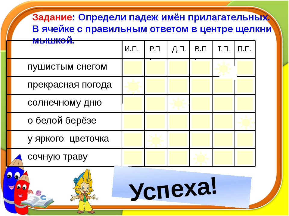 Определить падежи следующих имен прилагательных любимую сестру знойным днем на летней площадке