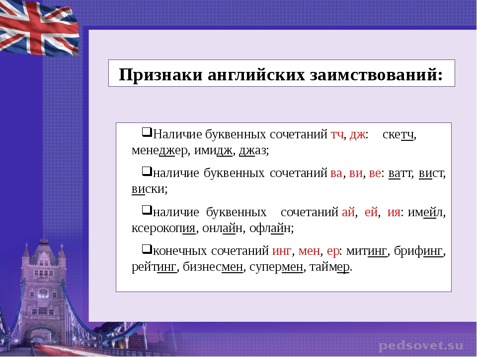 Сферы функционирования английских заимствований в русском языке проект