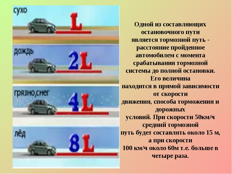 Тормозной путь проект