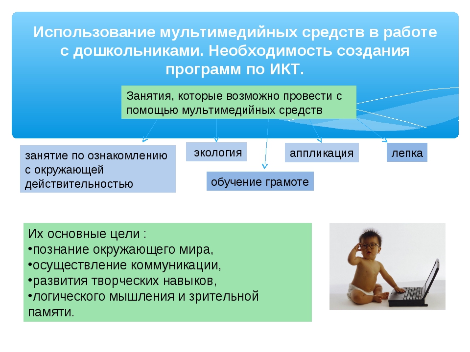 Применение компьютерных программ для создания мультимедийных пособий по географии