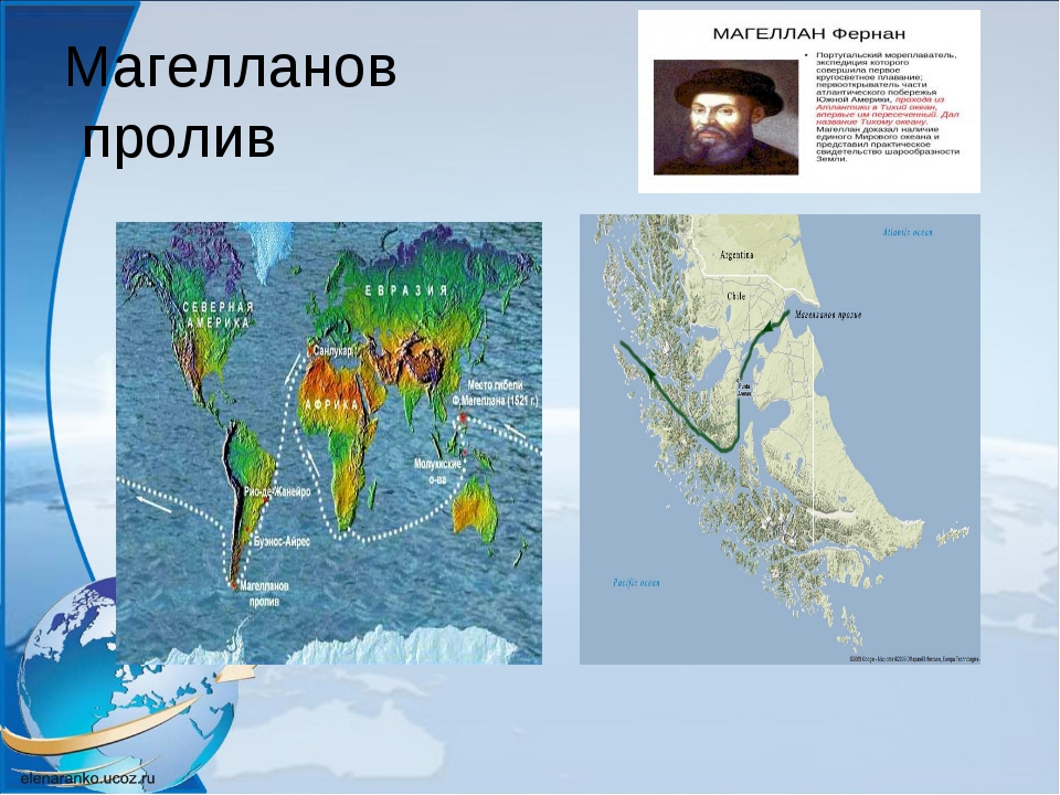 Карта мира магелланов пролив