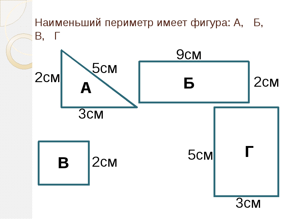 Вычисли периметр восьмиугольника по картинке