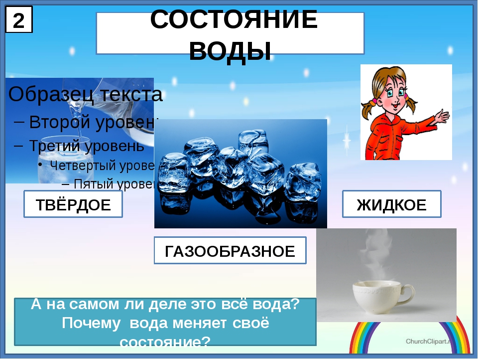 Опыт состояние воды