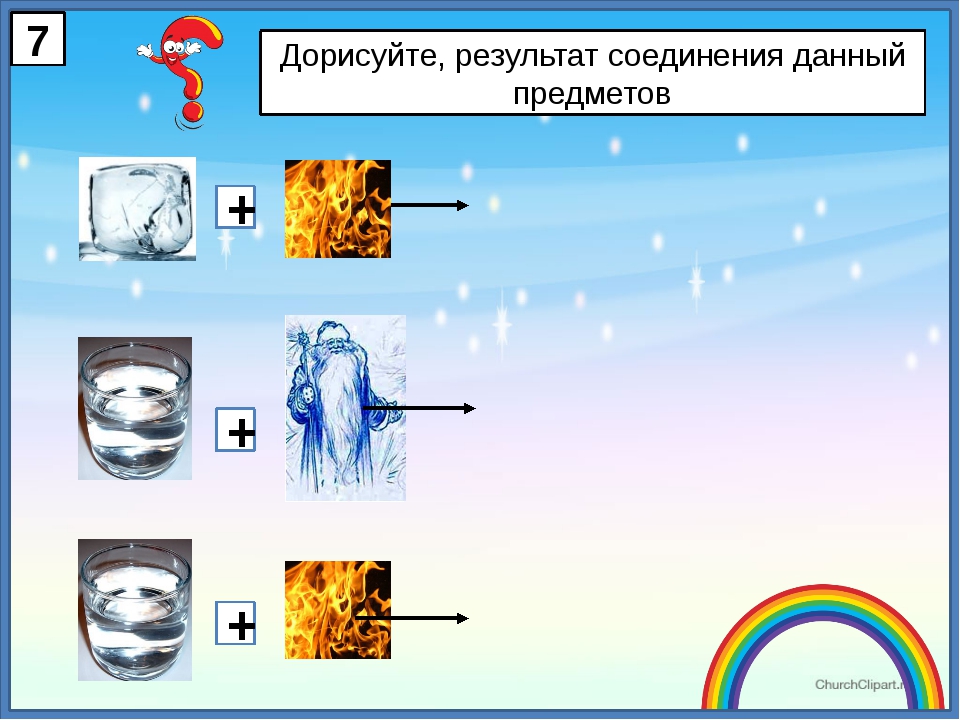 Объясните как происходит нагревание воды в колбе поставленной на огонь