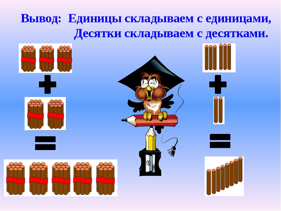 Прием ед. Единицы складывают с единицами. Единицы складываем с единицами десятки с десятками 2 класс. Правило единицы складывают с единицами десятки с десятками.