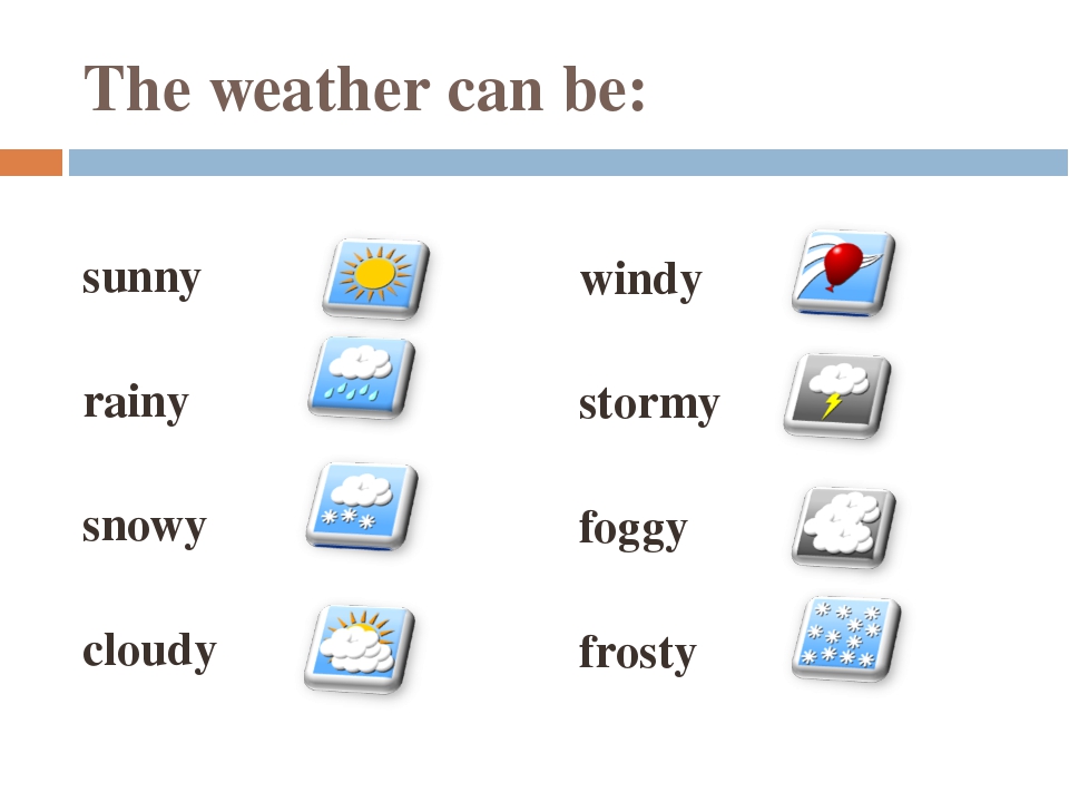 Погода на английском языке. Weather на английском. Виды погоды на английском. Лексика на тему weather. Погода на английском с переводом на русский