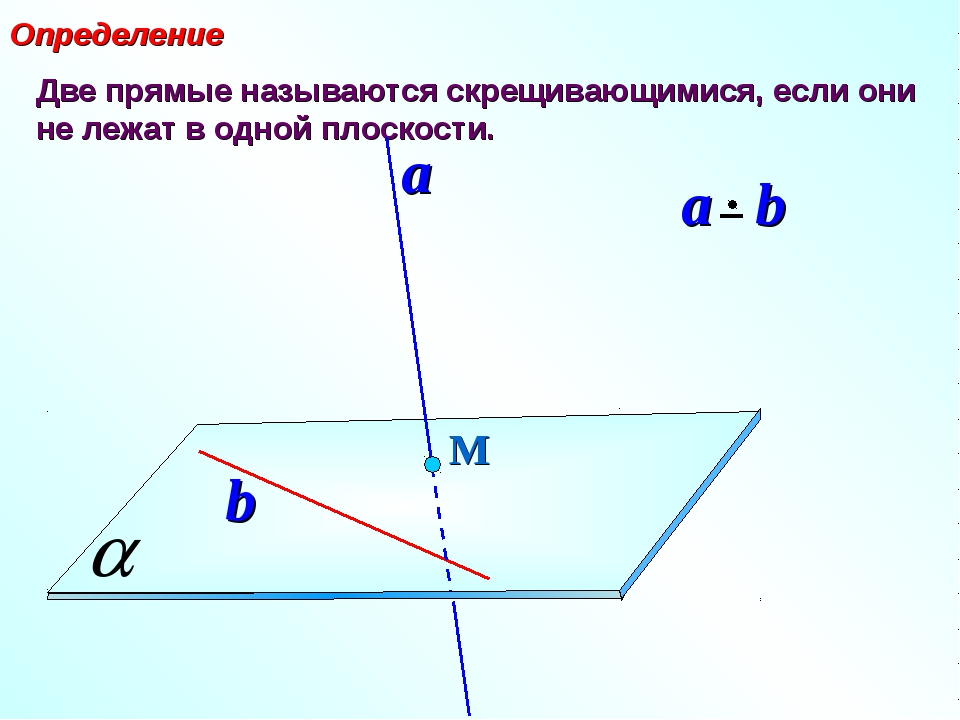 На рисунке 3 скрещивающимися являются прямые