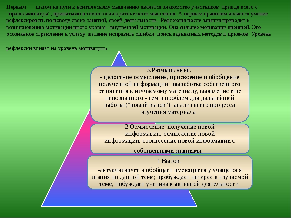 Первым шагом нормального завершения проекта является