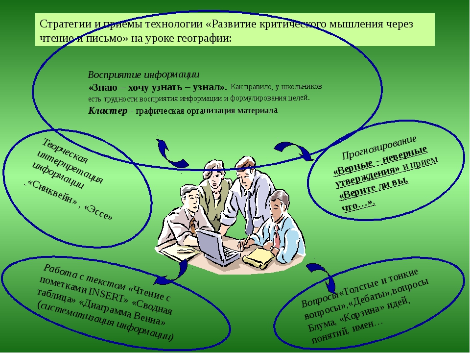 Стратегия чемпионов мышление схемами