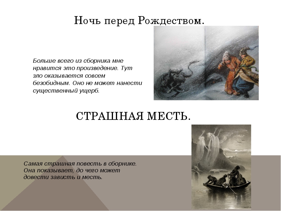 Краткий пересказ ночь. Рассказ ночь перед Рождеством. Краткое содержание произведения ночь перед Рождеством. Последняя ночь перед Рождеством. Ночь перед Рождеством краткое содержание.