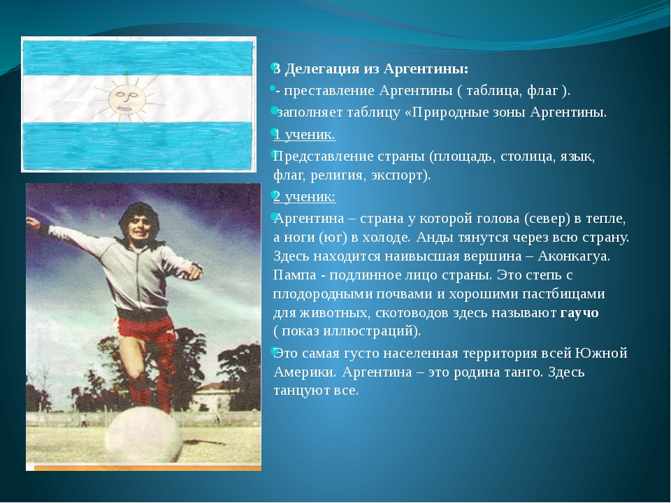 План описания аргентины. Аргентина презентация. Природные зоны Аргентины. Описание Аргентины. Рассказ про страну Аргентина.