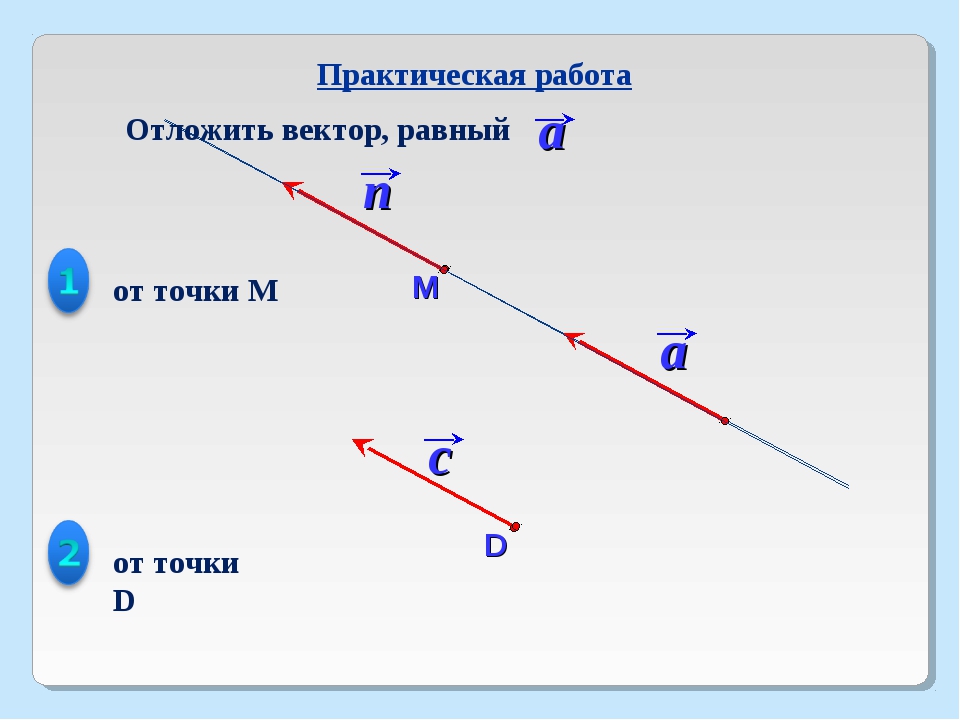 Презентация по геометрии 9 класс