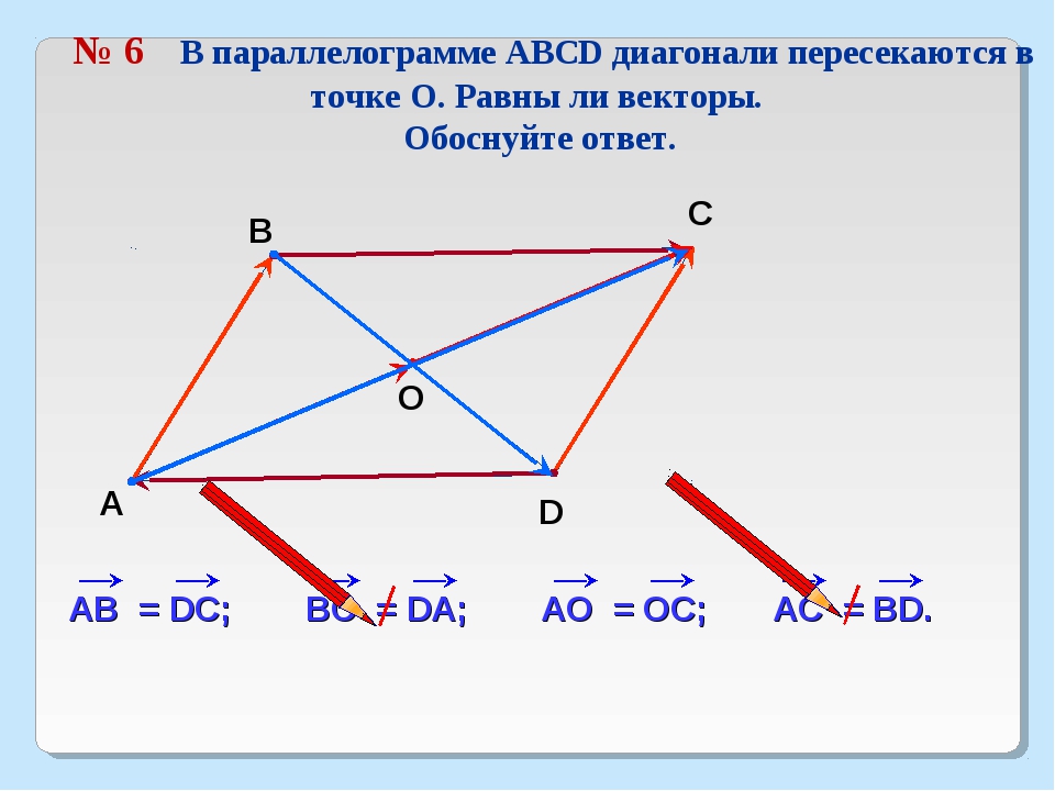 Понятие вектора 8 класс геометрия презентация