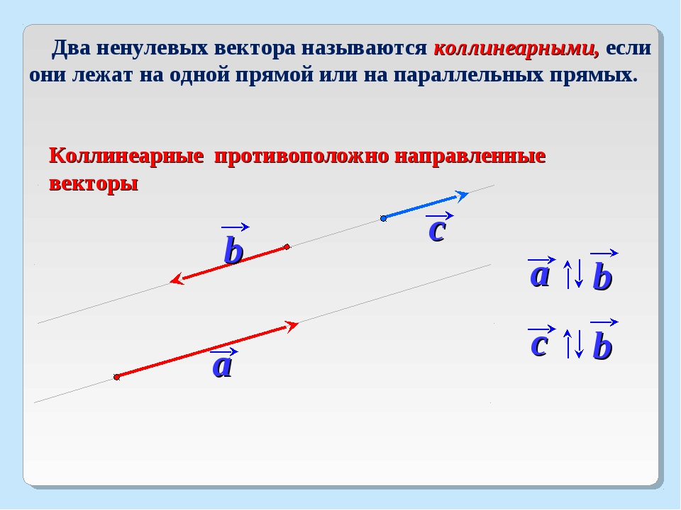 Векторы а и б коллинеарны. Коллинеарные и неколлинеарные векторы. Два ненулевых вектора называются коллинеарными. Не коллениарные векторы.