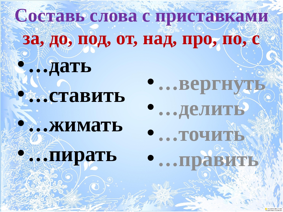 Проект по английскому языку на тему they come from russia с переводом