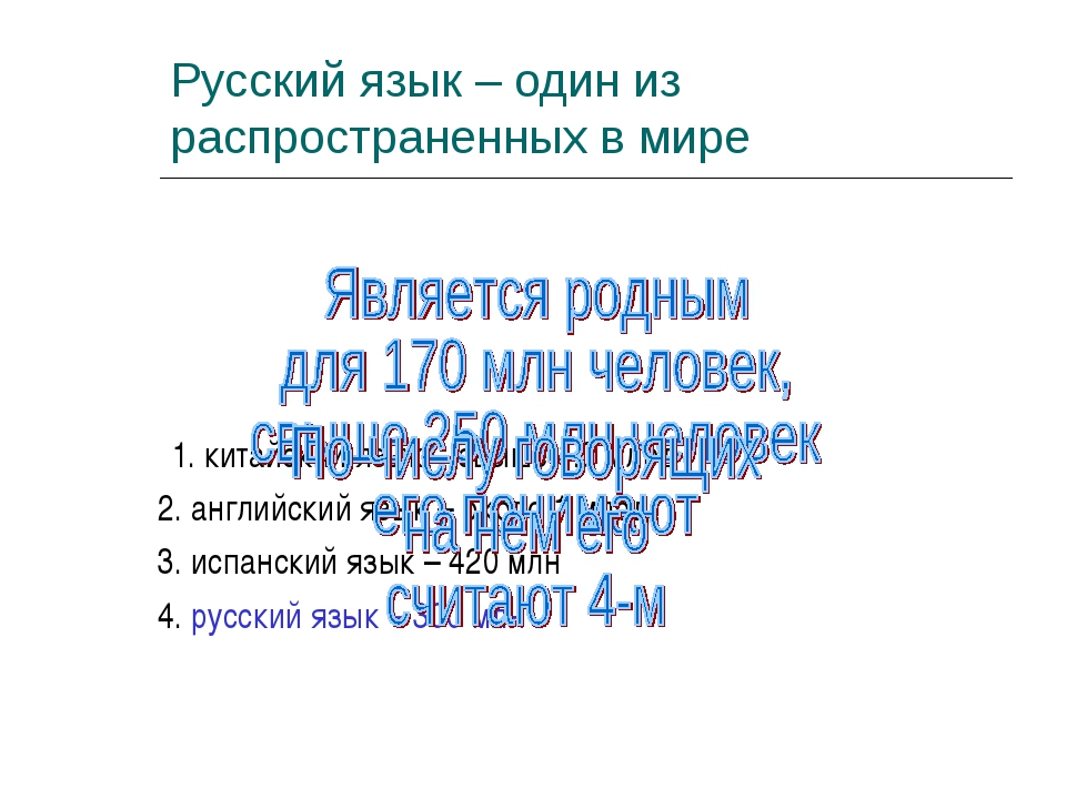 Проект международное значение русского языка 9 класс