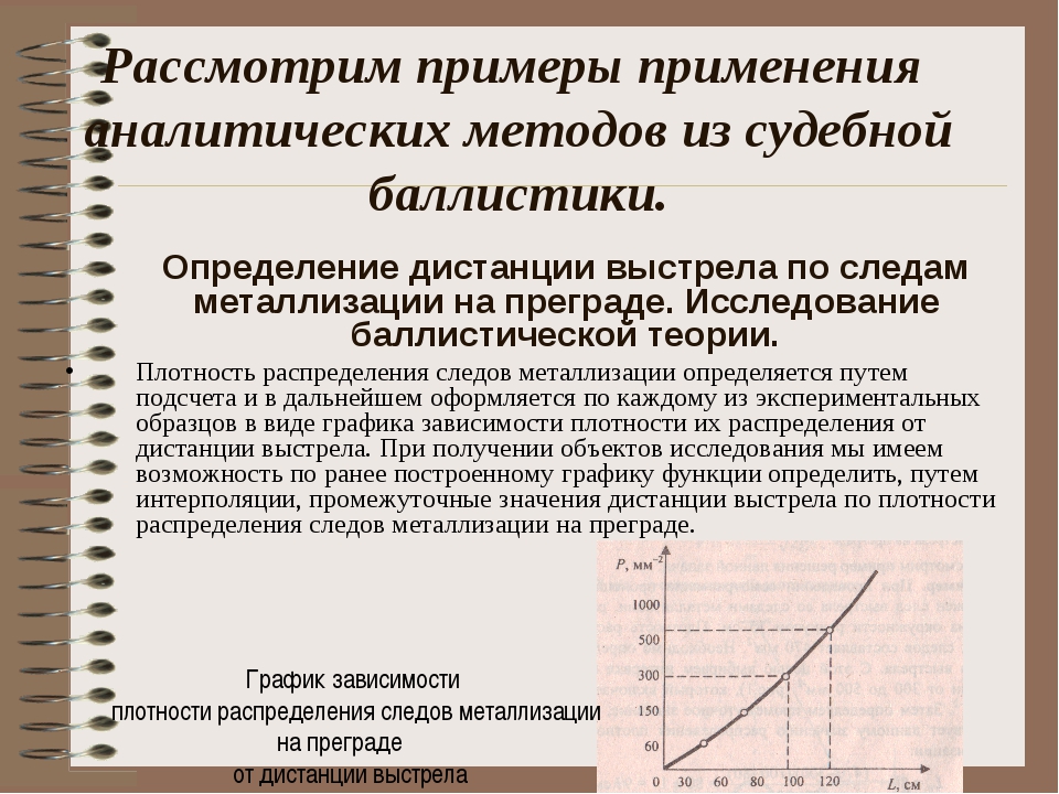 Презентация судебная баллистика