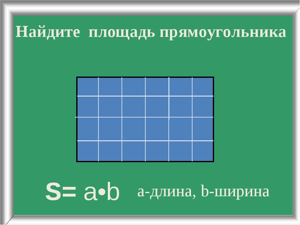Тема пл. Измерение площади прямоугольника. Найдите площадь прямоугольника. Урок математики площадь прямоугольника. Ширина и площадь прямоугольника.