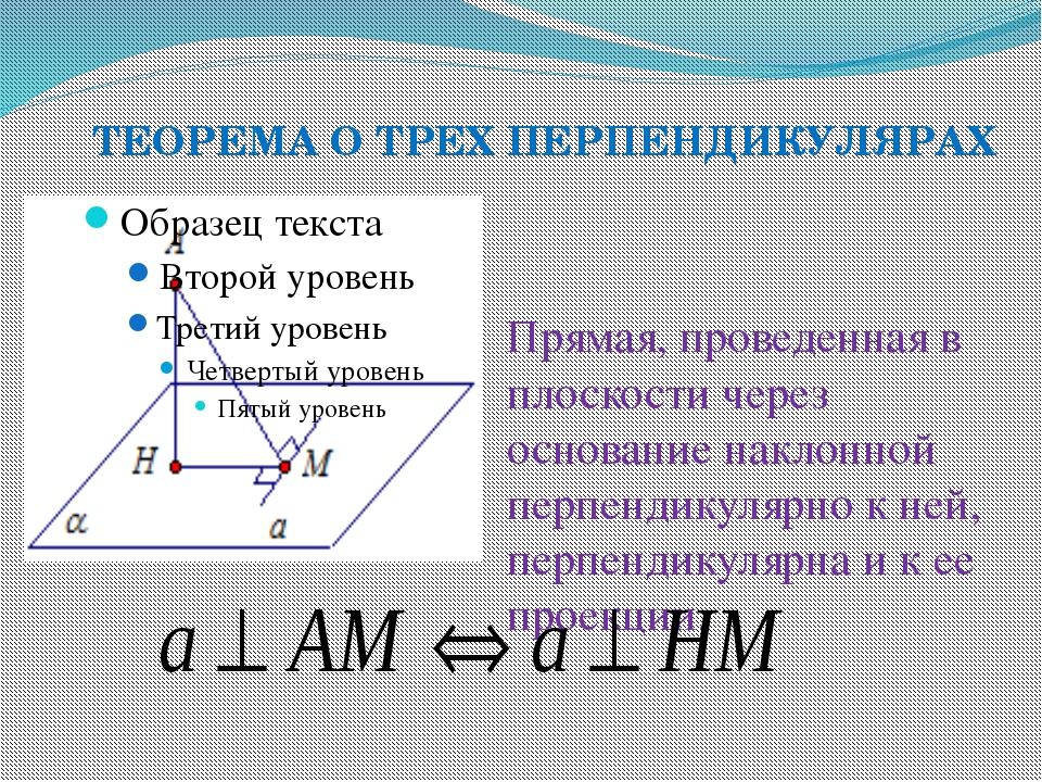 Теорема о трех перпендикулярах презентация