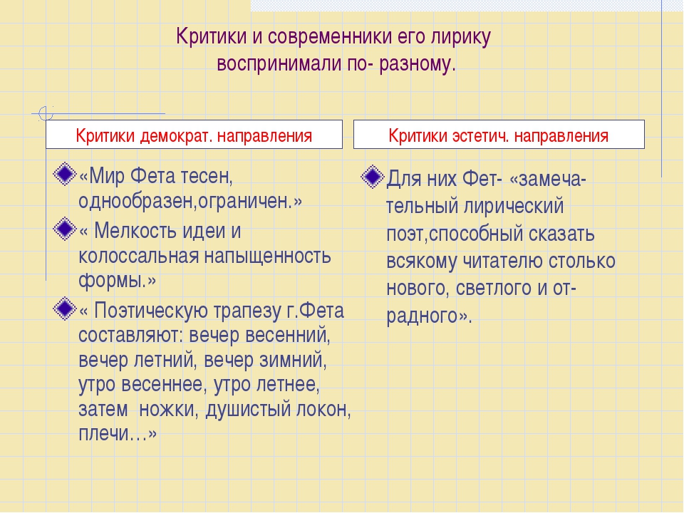 Философская лирика фета презентация 10 класс