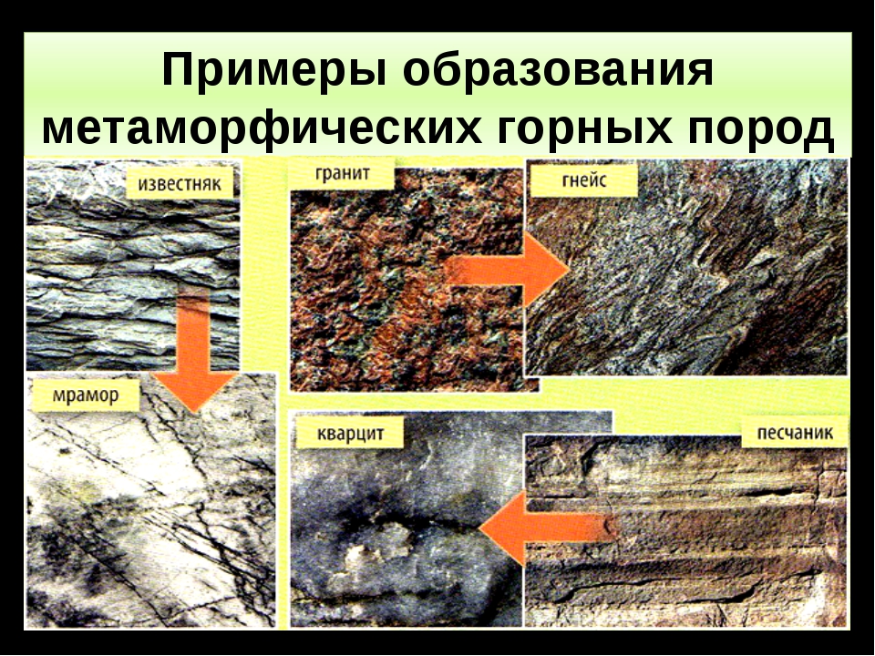 Какие горные породы образовались в результате преобразования. Магматические осадочные и метаморфические горные породы. Метаморфические горные породы осадочные горные породы. Минералы метаморфических пород. Метаморфические горные породы полезные ископаемые.