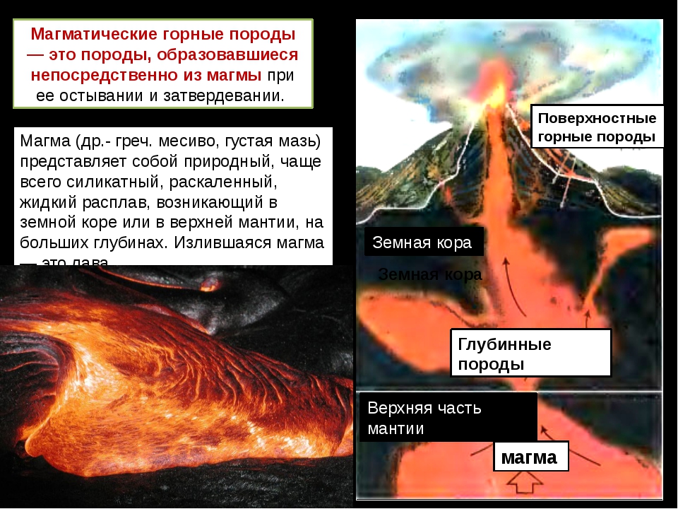 Осадочные горные породы образуются из магмы. Магматические горные породы. Образование магматических горных пород. Процессы образование магматические. Магматические горные породы образуются.