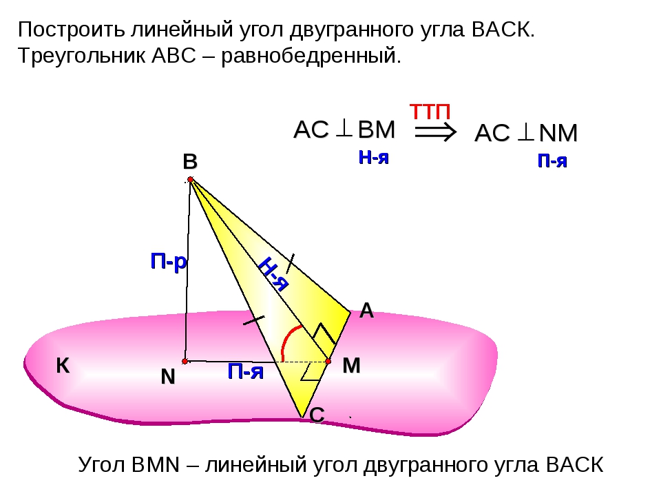 Построить угол между. Двугранный угол формулы 10 класс. Линейный Двугранный угол между плоскостями. Двугранным линейным углом двугранного угла?. Линейный угол двугранного треугольника.