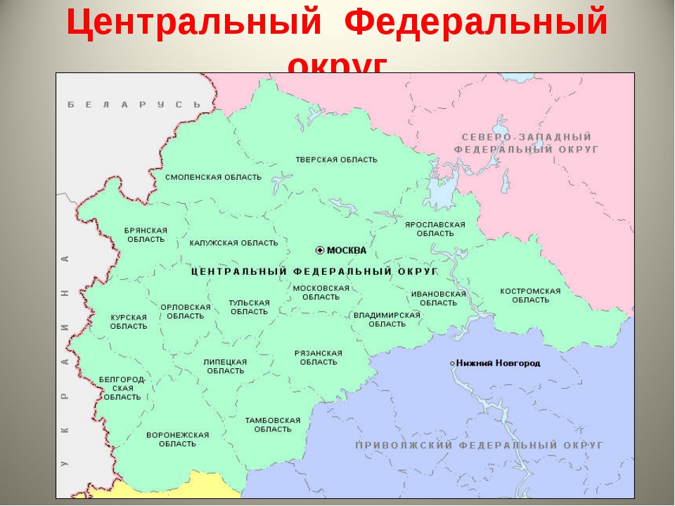Развитие центрального региона