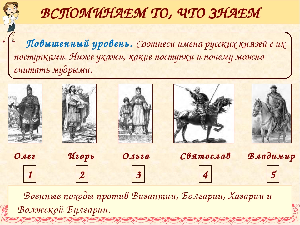 Для деятельности первых русских князей было характерно. Имена князей. Назови имя князя. Назовите первых русских князей. Имена великих русских князей.