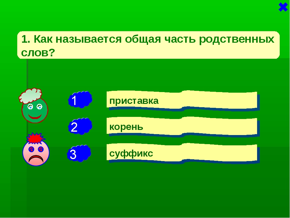 Слова которые соответствуют схеме приставка корень суффикс окончание суффикс