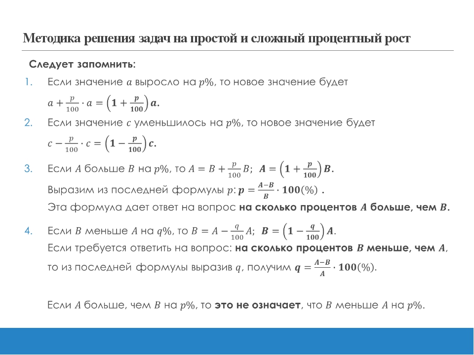 Проект экономические задачи в егэ по математике