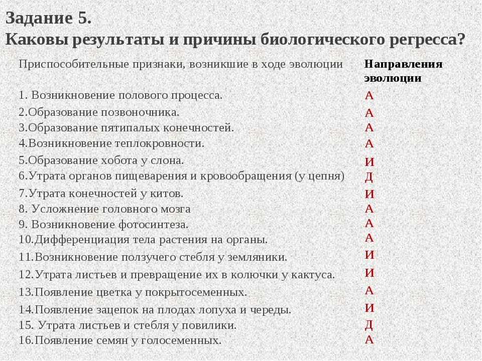 Презентация эволюционное учение 9 класс биология