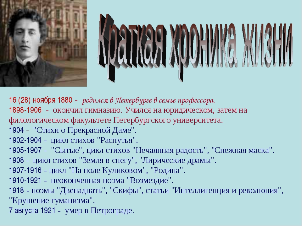 Жизнь и творчество блока презентация 11 класс